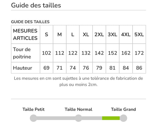 Guide des tailles